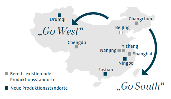 Die Strategien „Go South“ und „Go West“ (Karte)